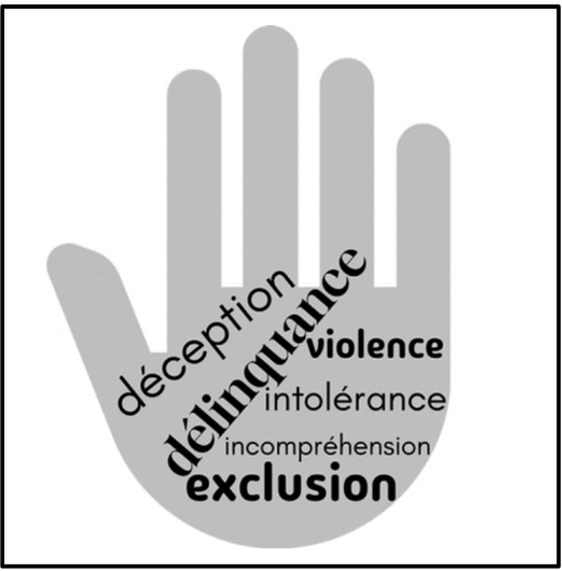Graue Hand mit französischen Begriffen zu Ausgrenzung, Gewalt und Intoleranz.